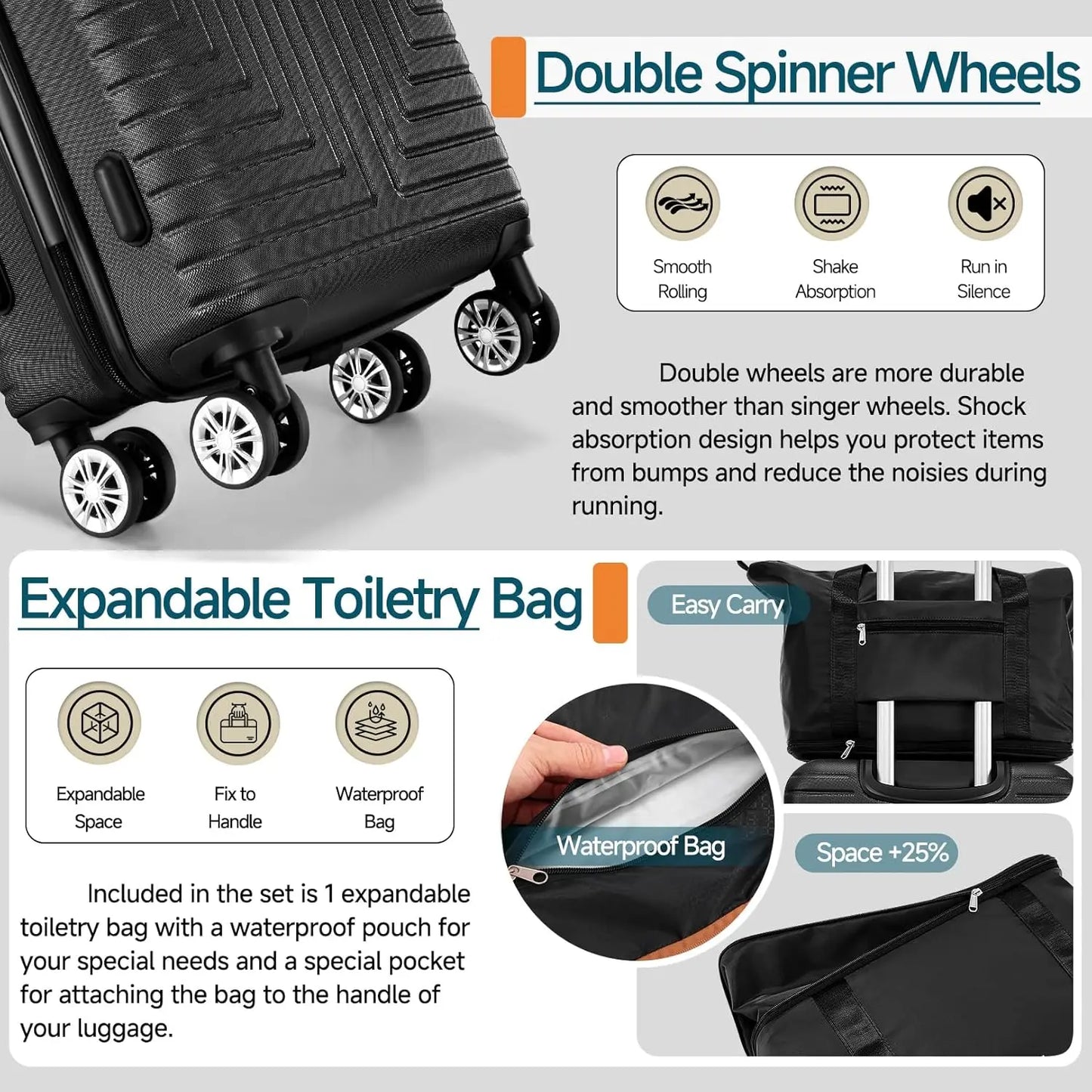 5 Piece Luggage Set with TSA Lock, Hardshell Suitcase