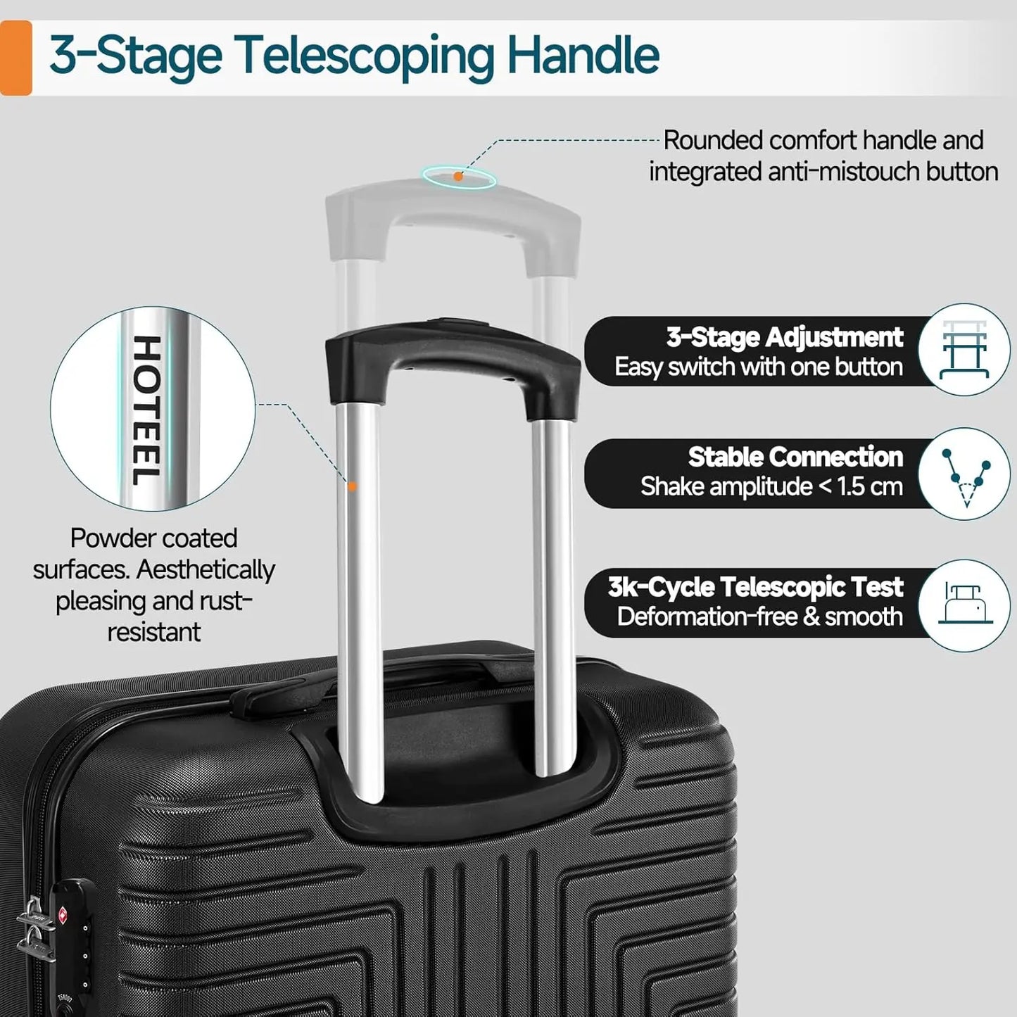 5 Piece Luggage Set with TSA Lock, Hardshell Suitcase