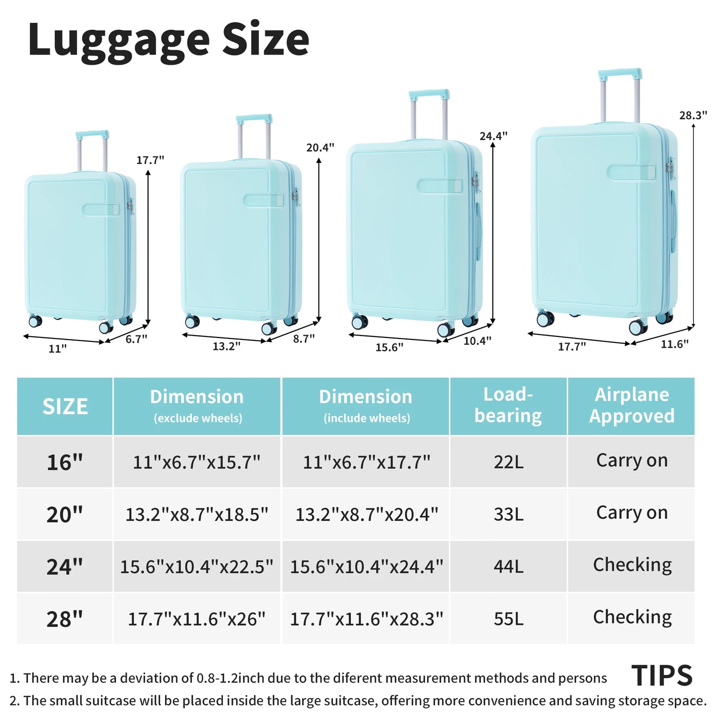 4 Piece Luggage Set with Compression Packing Cubes
