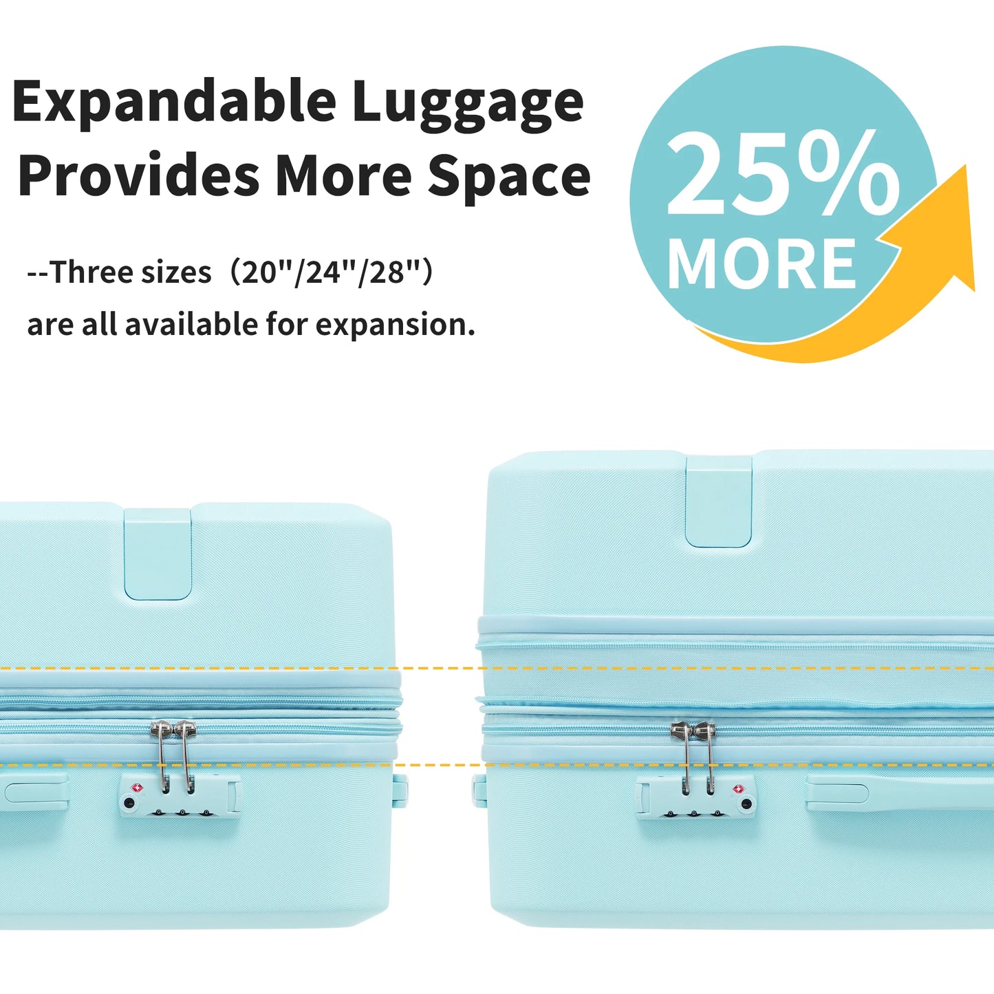 4 Piece Luggage Set with Compression Packing Cubes
