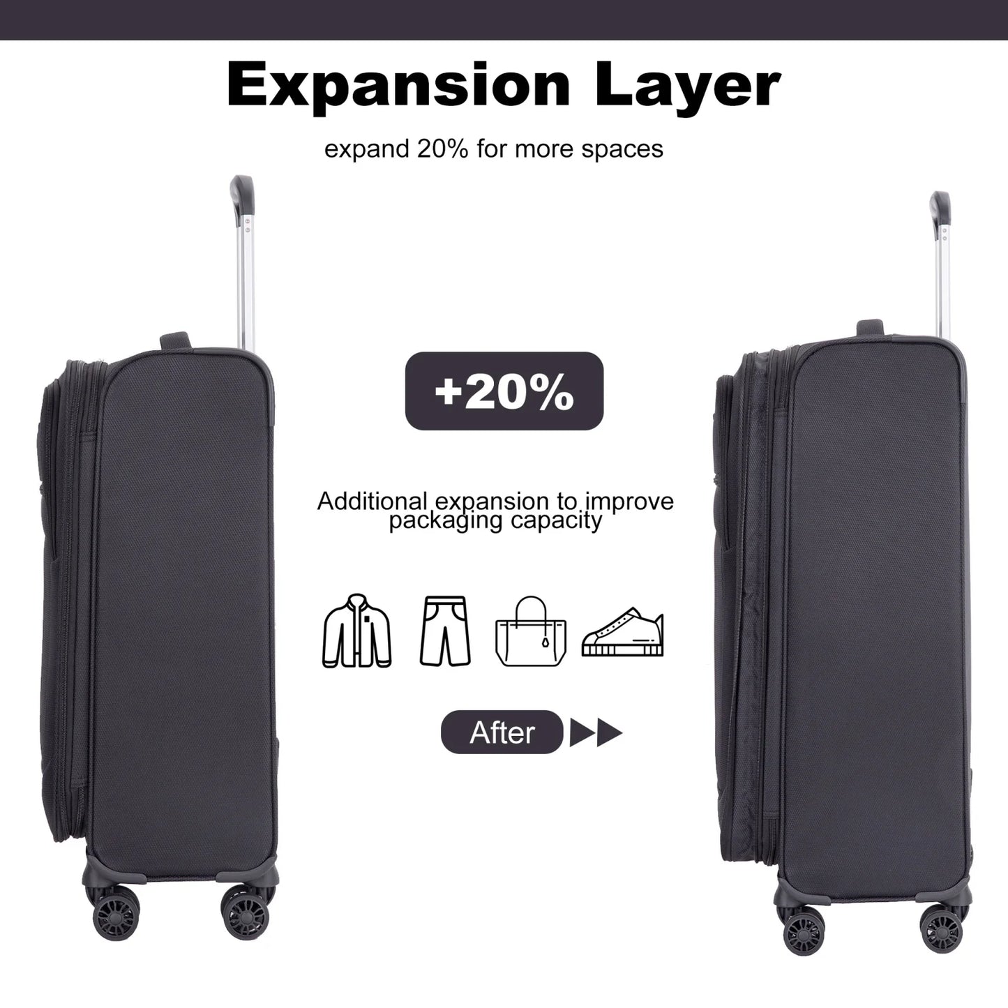 Luggage Set with Expandable, Lightweight Softside