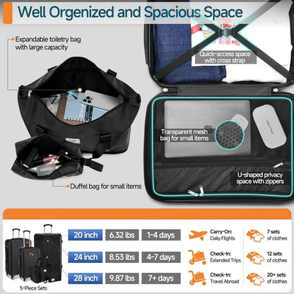 5 Piece Luggage Set with TSA Lock, Hardshell Suitcase