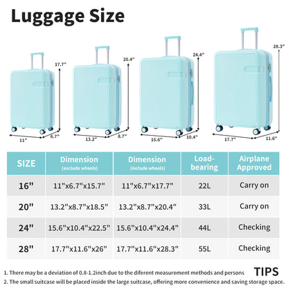 4 Piece Luggage Set with Compression Packing Cubes