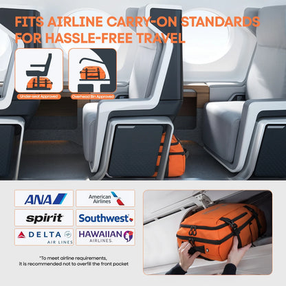 Carry On Luggage for Airplanes Lightweight Resistant