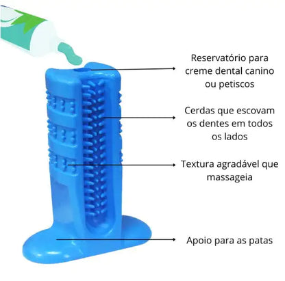 Easy Grip Pet Toothbrush